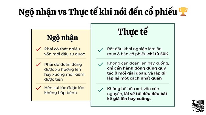 Khóa học Thực Chiến Tạo Dòng Thu Nhập Từ Đầu Tư TyPhuTrader.com - Học Đầu Tư Miễn Phí