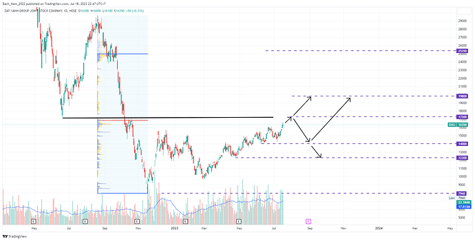 DXG_2023-07-18_22-47-12_94d30