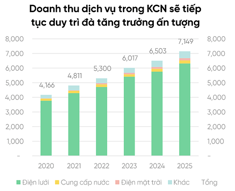 Ảnh màn hình 2025-03-10 lúc 15.07.01