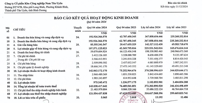 474065829_2979563112195656_5183510369851543224_n