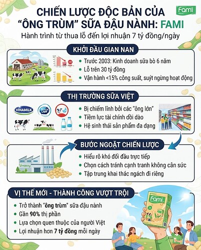 ẢNH 1 KO QR
