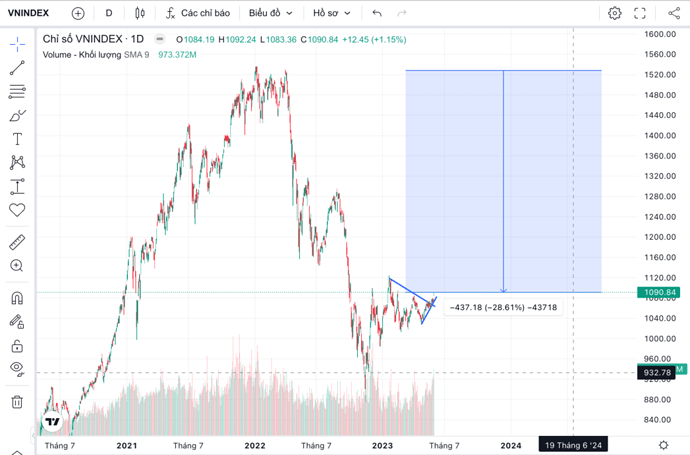 351553573_2005166413157004_1767569736749133156_n