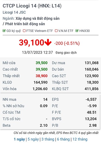 Screenshot_20230713_123822_Chrome