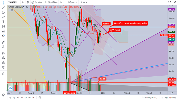 Ảnh chụp màn hình (550)