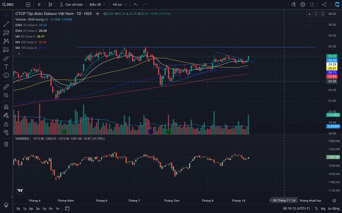 Screen Shot 2024-10-10 at 08.19.12