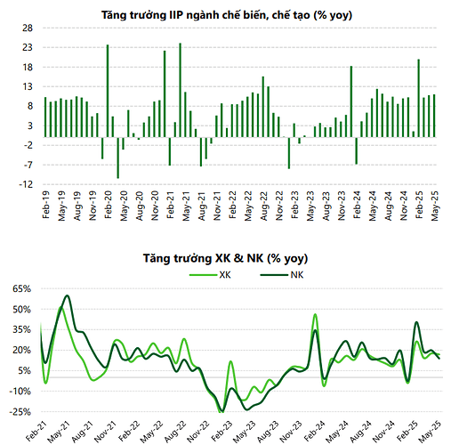 Ảnh chụp màn hình 2025-06-28 115107