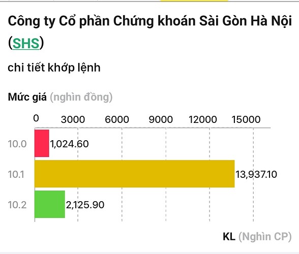 Screenshot_2023-04-17-22-38-12-520-edit_com.money24h.vn