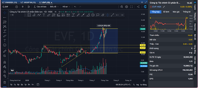 Screenshot 2025-08-07 083830