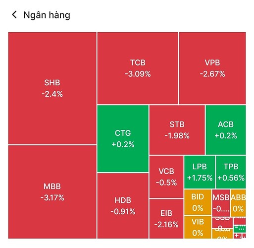 Screenshot_2025-10-24-15-10-41-624-edit_vn.com.vpbs.smartone