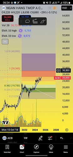 Screenshot_20250316_062403_TradingView