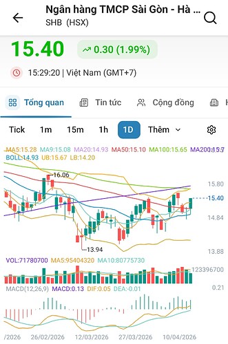 Screenshot_20260415_173936_FireAnt