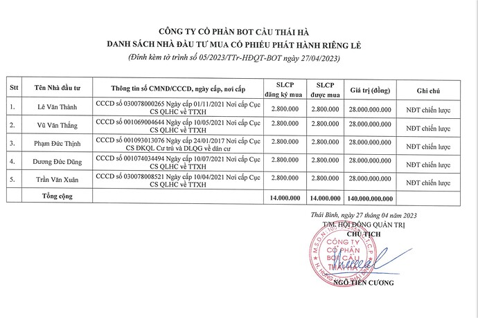 Screenshot_20240115-120726~2