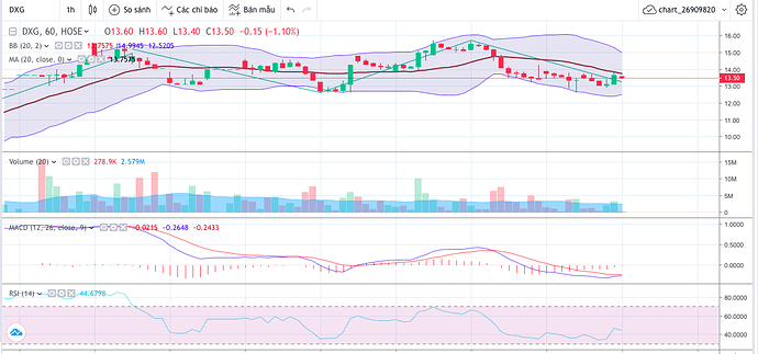 Screen Shot 2022-12-23 at 09.35.01