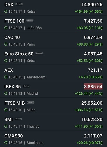 Screenshot_2023-03-16-15-43-26-884-edit_com.fusionmedia.investing