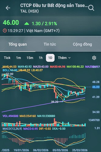 Screenshot_20260331_210300_FireAnt~2