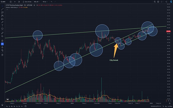 Screenshot 2024-12-24 at 15.02.35