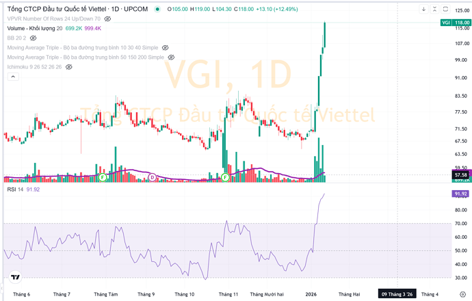 {409A92B6-DC15-405A-A134-C2E3A430AB18}