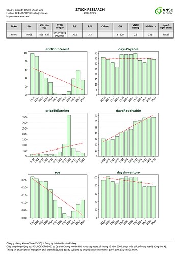 d46ffa88-d7f2-40e9-99d3-f38a218fea39_MWG_report_page-0004
