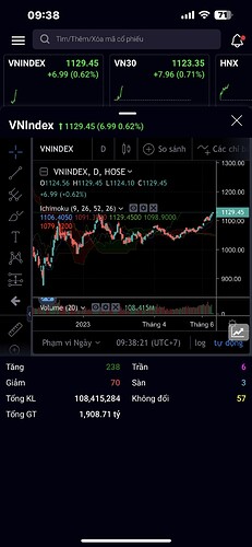 665a45376807b959e016