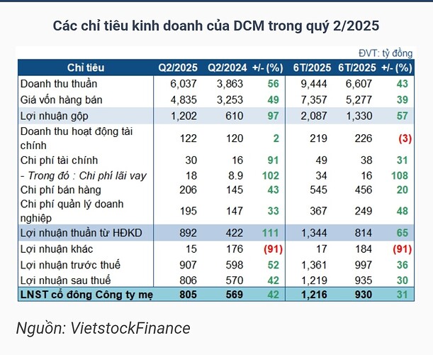 Screenshot_2025-07-30-17-45-55-272-edit_com.android.chrome