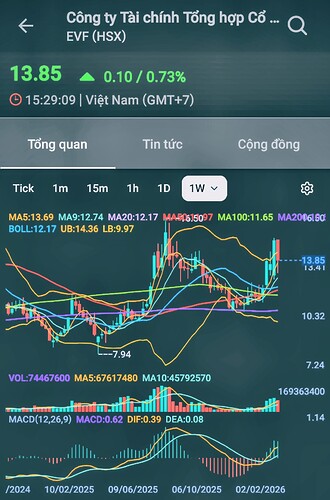 Screenshot_20260321_085028_FireAnt~2