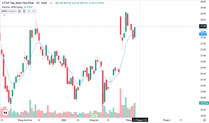 Screenshot 2025-03-06 155959