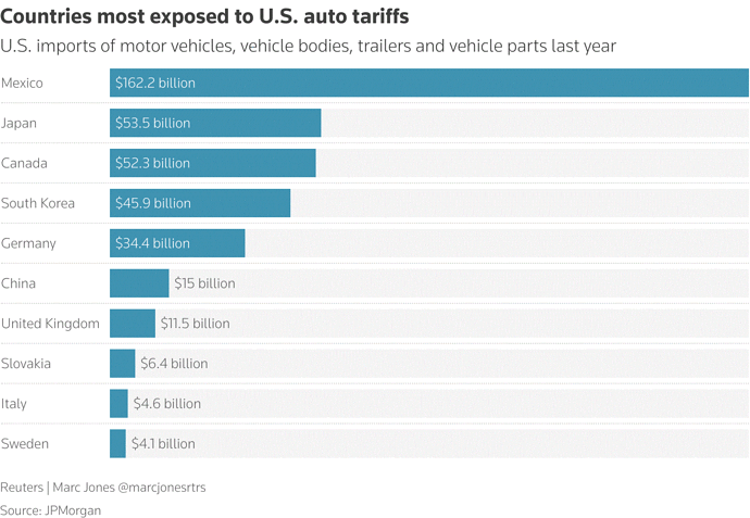 Những sự kiện kinh tế đáng chú ý trong tuần 7-11/7- Ảnh 2.
