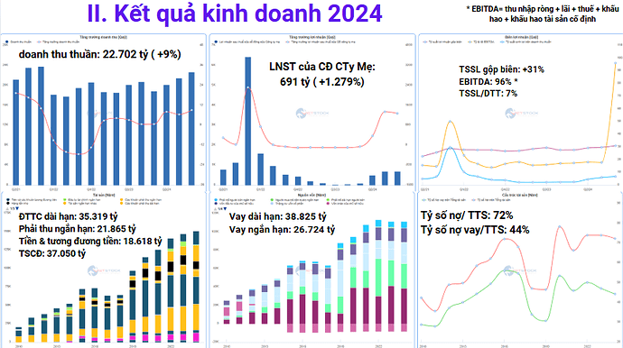 Ảnh chụp màn hình 2025-03-12 223015