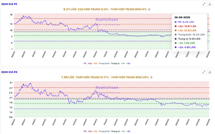Screenshot 2026-06-28 at 10.11.53