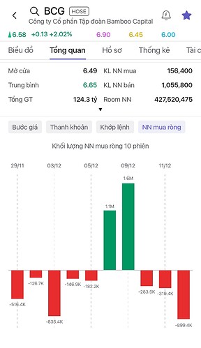 Screenshot_2024-12-12-14-59-35-072-edit_org.ssi.iBoardSSI.Pro