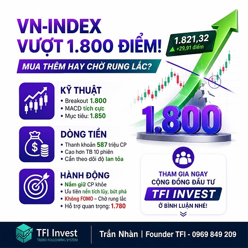 ANH 1 2708