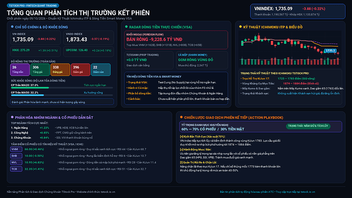TStock_Market_EOD_2026-10-09.png