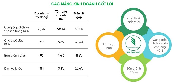 Ảnh màn hình 2025-03-10 lúc 15.02.29