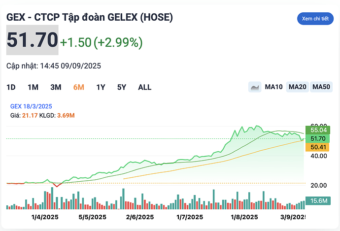 Screenshot 2025-09-09 at 18.22.50