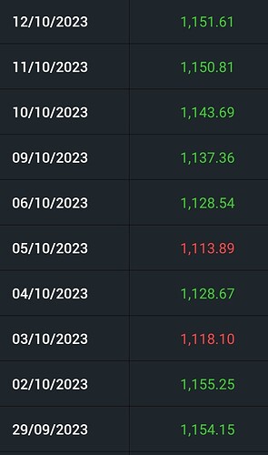 Screenshot_2023-10-13-08-39-28-672-edit_com.fusionmedia.investing