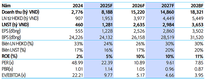 Ảnh chụp màn hình 2025-07-22 152922