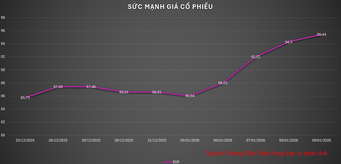 Screenshot 2026-01-12 105136