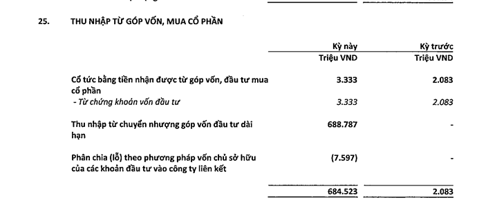 SHB - Có đang rẻ một cách vô lý ? (Cập nhật báo cáo Quý 1/2025) 14 Anh man hinh 2025 05 15 luc 10.35.45