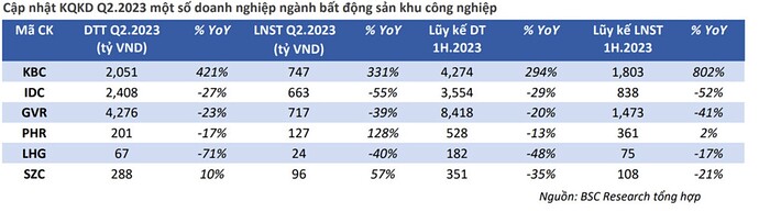 Hình ảnh 21-11-2023 lúc 09.51