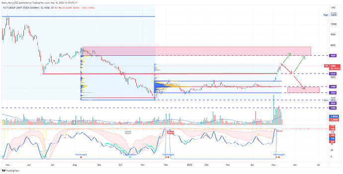 FIT_2023-05-16_12-35-56_f6f43