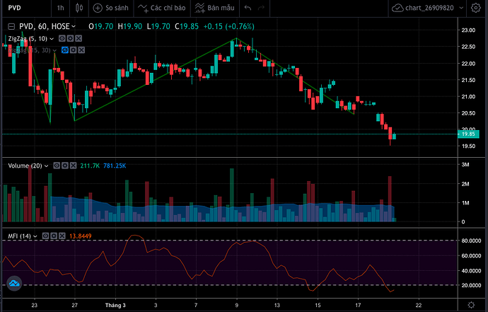 Screen Shot 2023-03-20 at 14.07.02