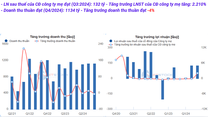 Ảnh chụp màn hình 2025-03-02 115052