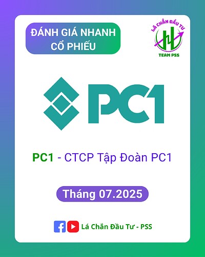 ĐÁNH GIÁ NHANH CỔ PHIẾU - TEAM PSS (7)