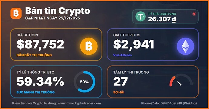 tin-tuc-crypto-hom-nay-25-12-2025