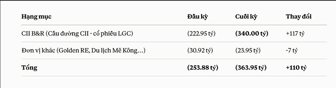 Ảnh màn hình 2026-07-23 lúc 09.25.27