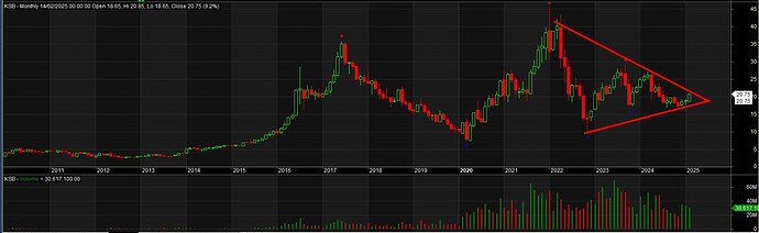 477601949_1153176042925719_1627754829161472203_n