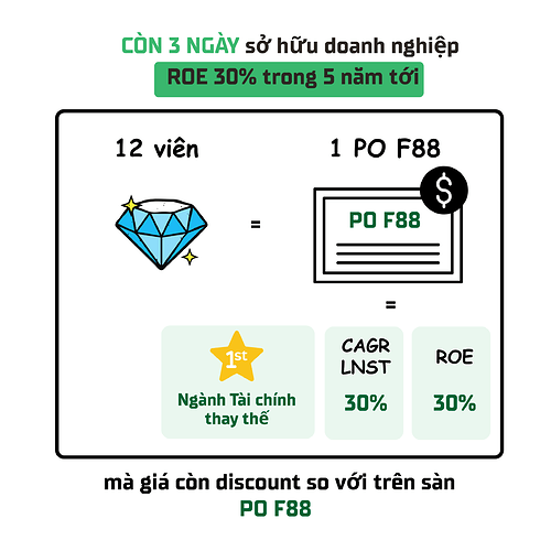Mõ chứng - Template FB (7)