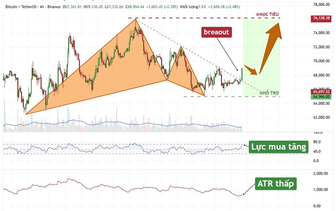 PL-Academy-Chart-1775433172888