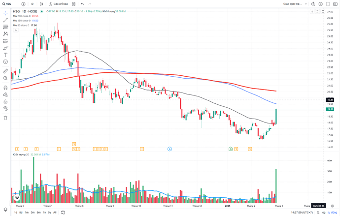 {3B60884A-76D6-4691-AA99-4F3E0899DFC7}