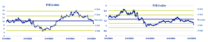 Ảnh chụp màn hình 2025-04-21 204213